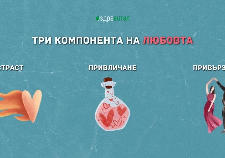 Защо се влюбваме? - Здравитал zashto-se-vlyubvame