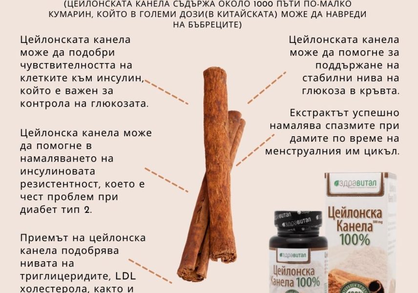 кръвната захар