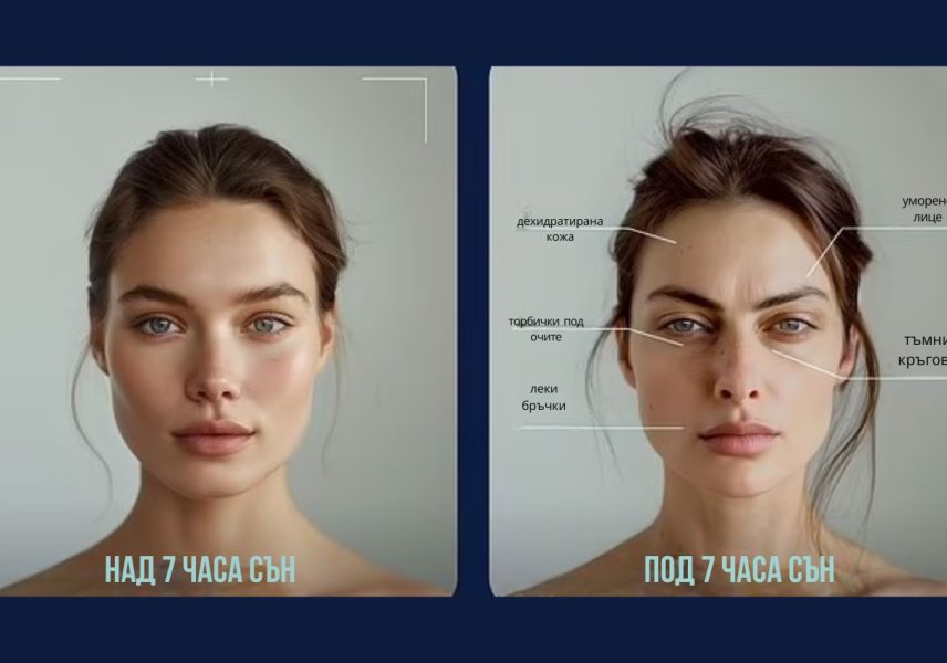 Важността на съня