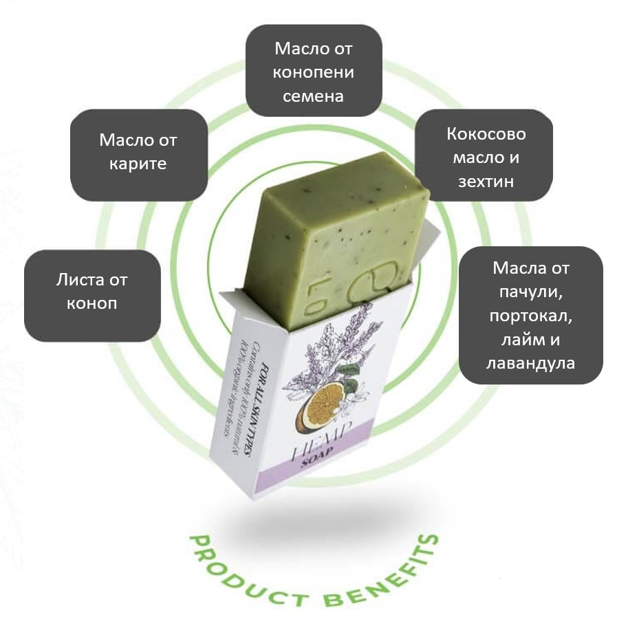 capsules q10