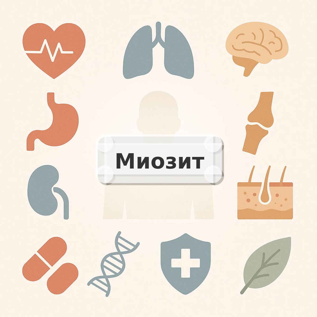 Миозит