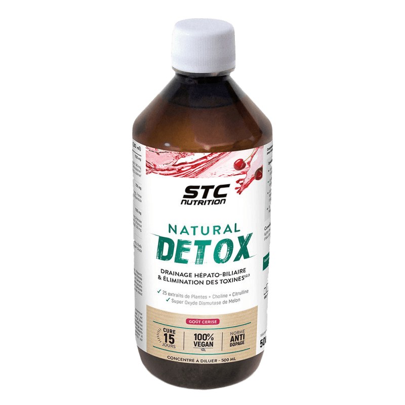 NATURAL DETOX Дренаж на Черния Дроб и Жлъчката