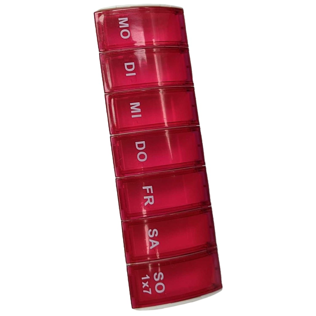 Slide Indicators