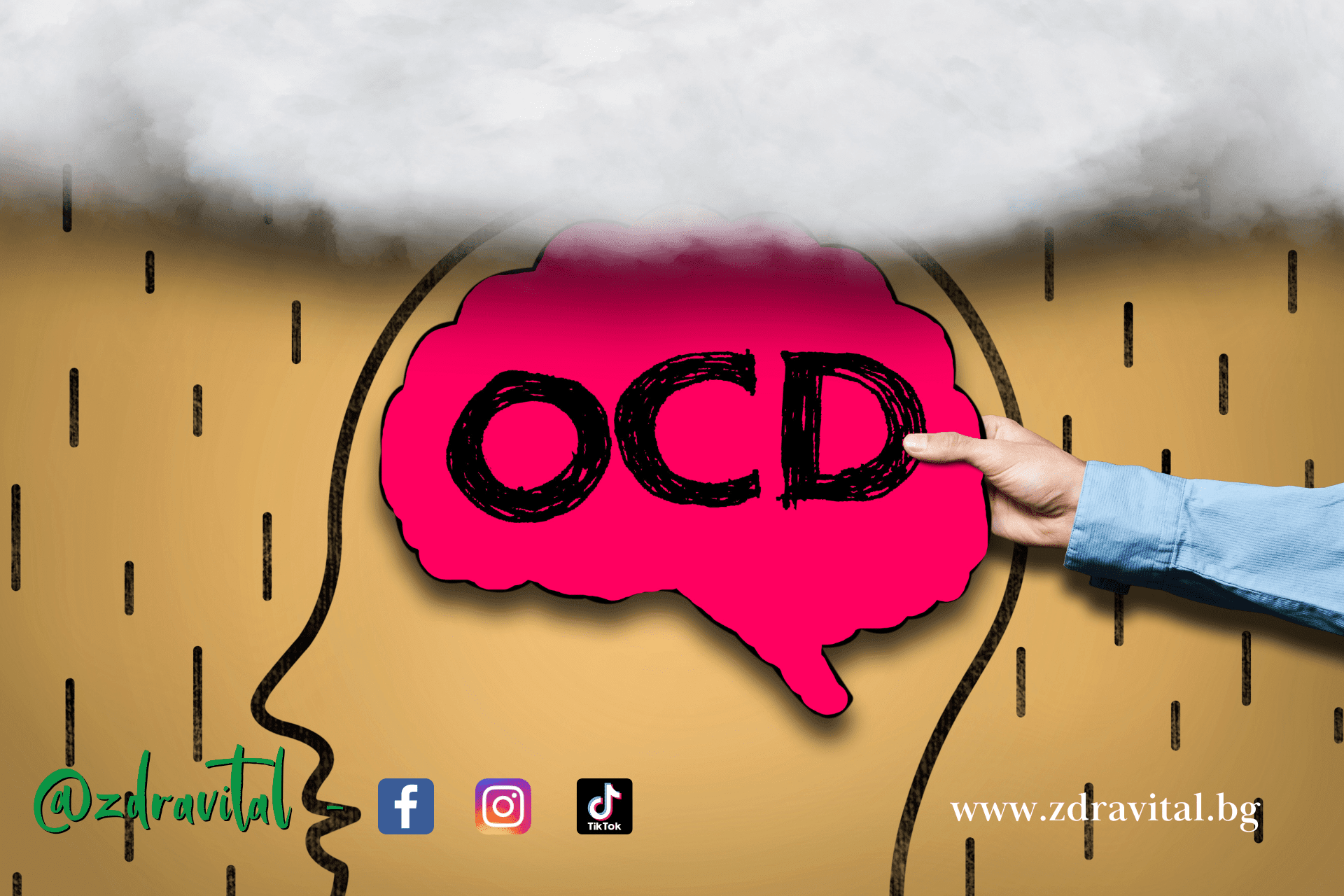 Обсесивно-компулсивно разстройство (ОКР)